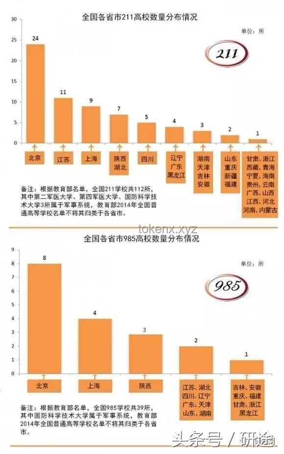 考公难度深度剖析：四位考生的亲身经历
